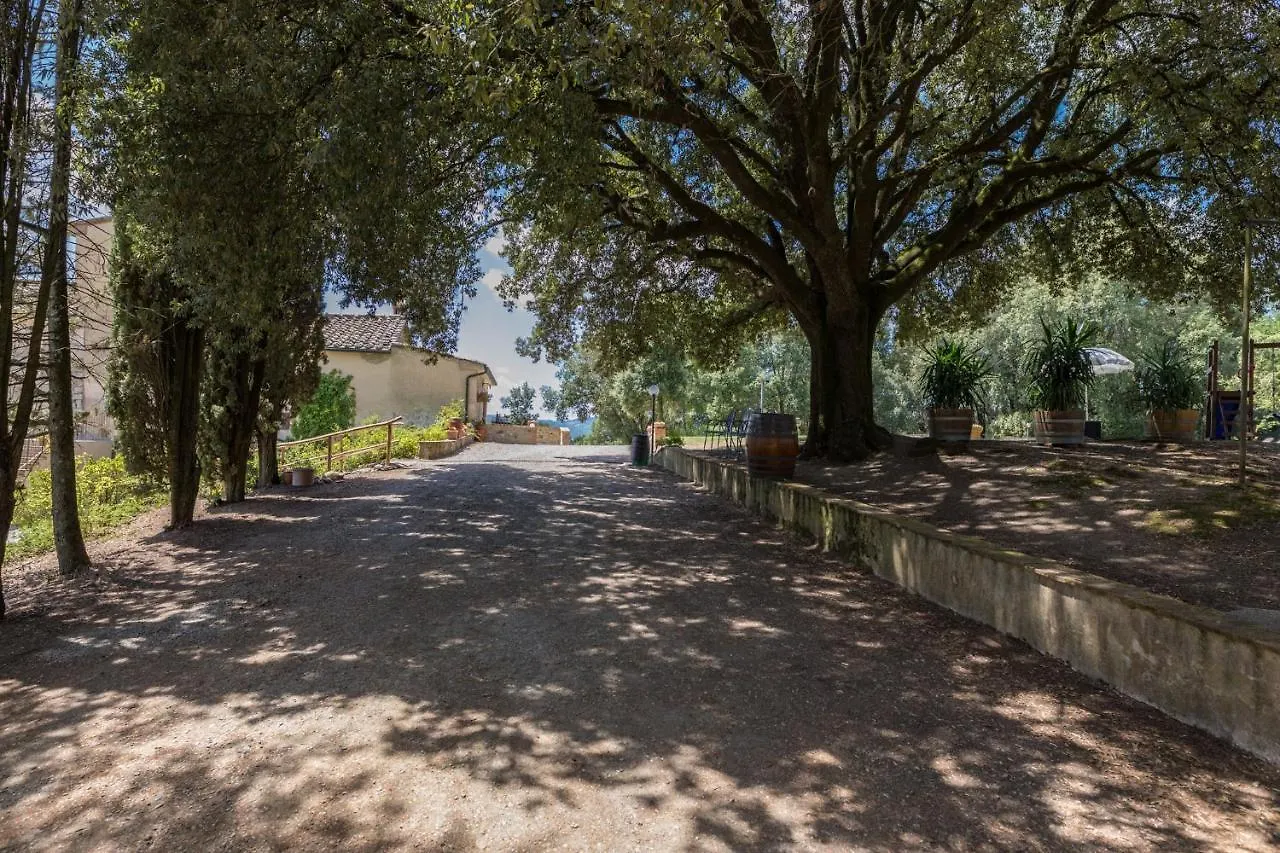 Villa Montepescini مورلو 0*,