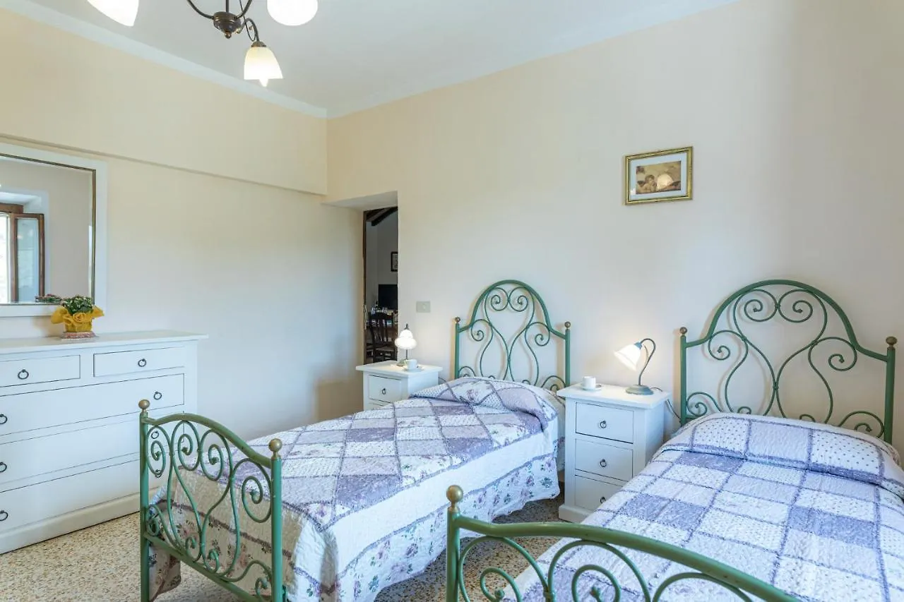 Villa Montepescini مورلو